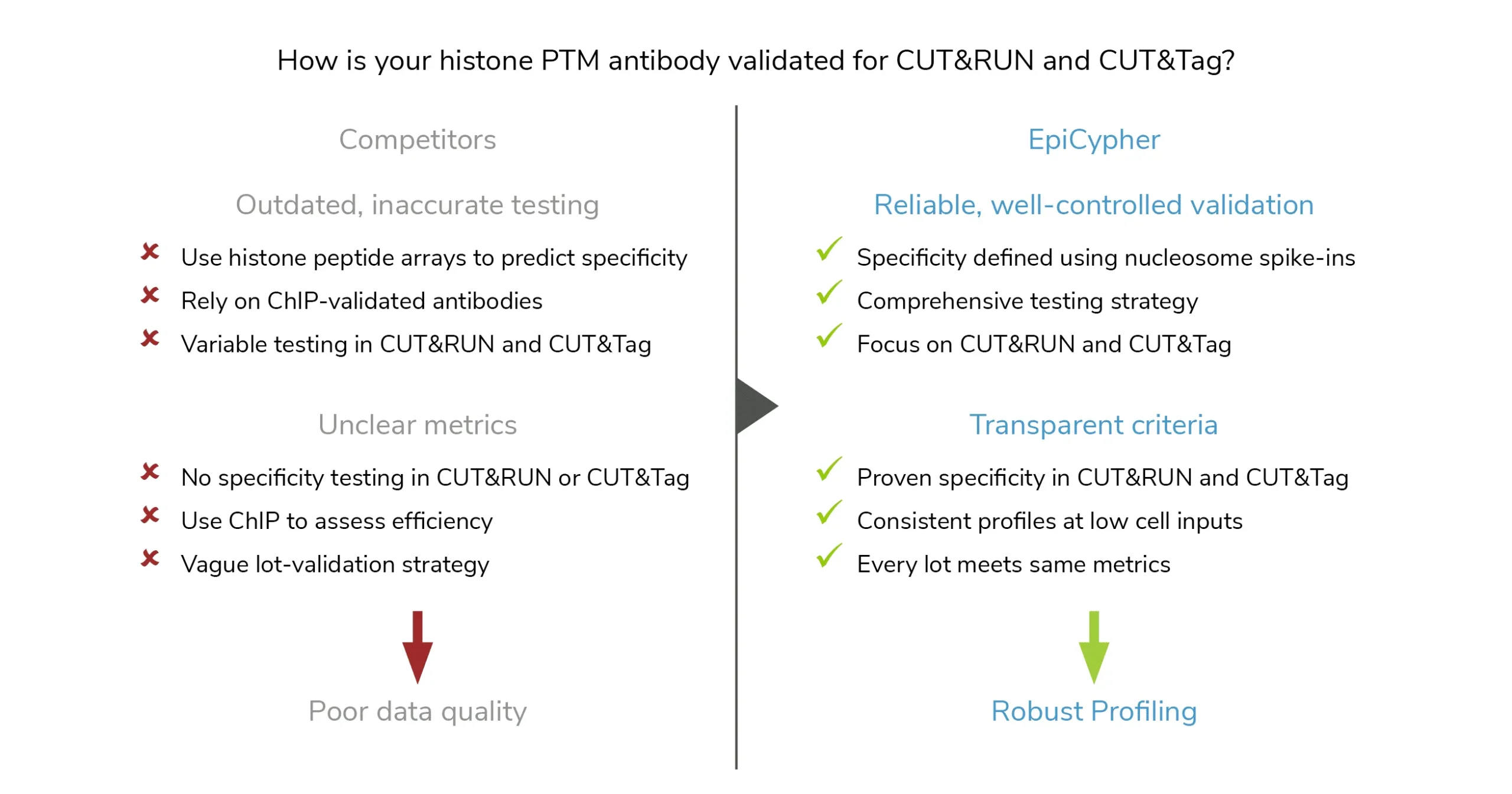 Antibodies-Blog_Figure 1