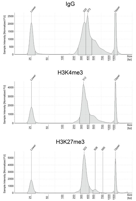 15-1016-size-distribution