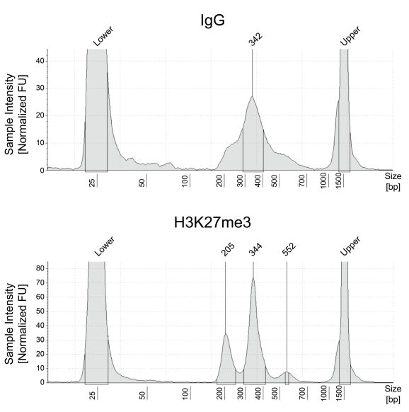 15-1018-next-gen-sequencing