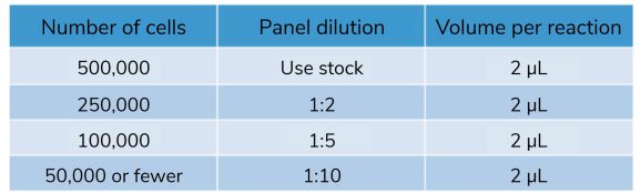 19-5002_table